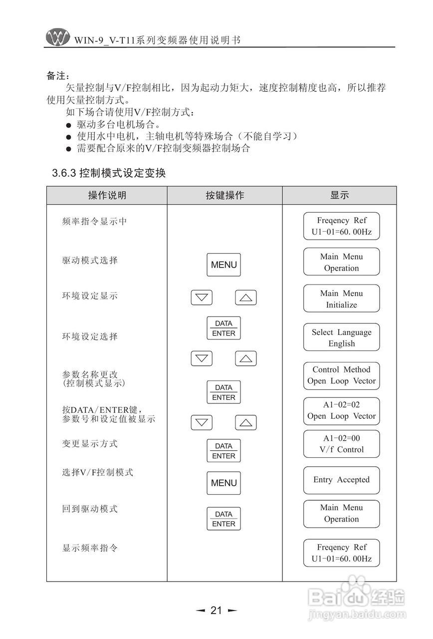 微能WIN_9V-500-800T11变频器使用说明书:[3]