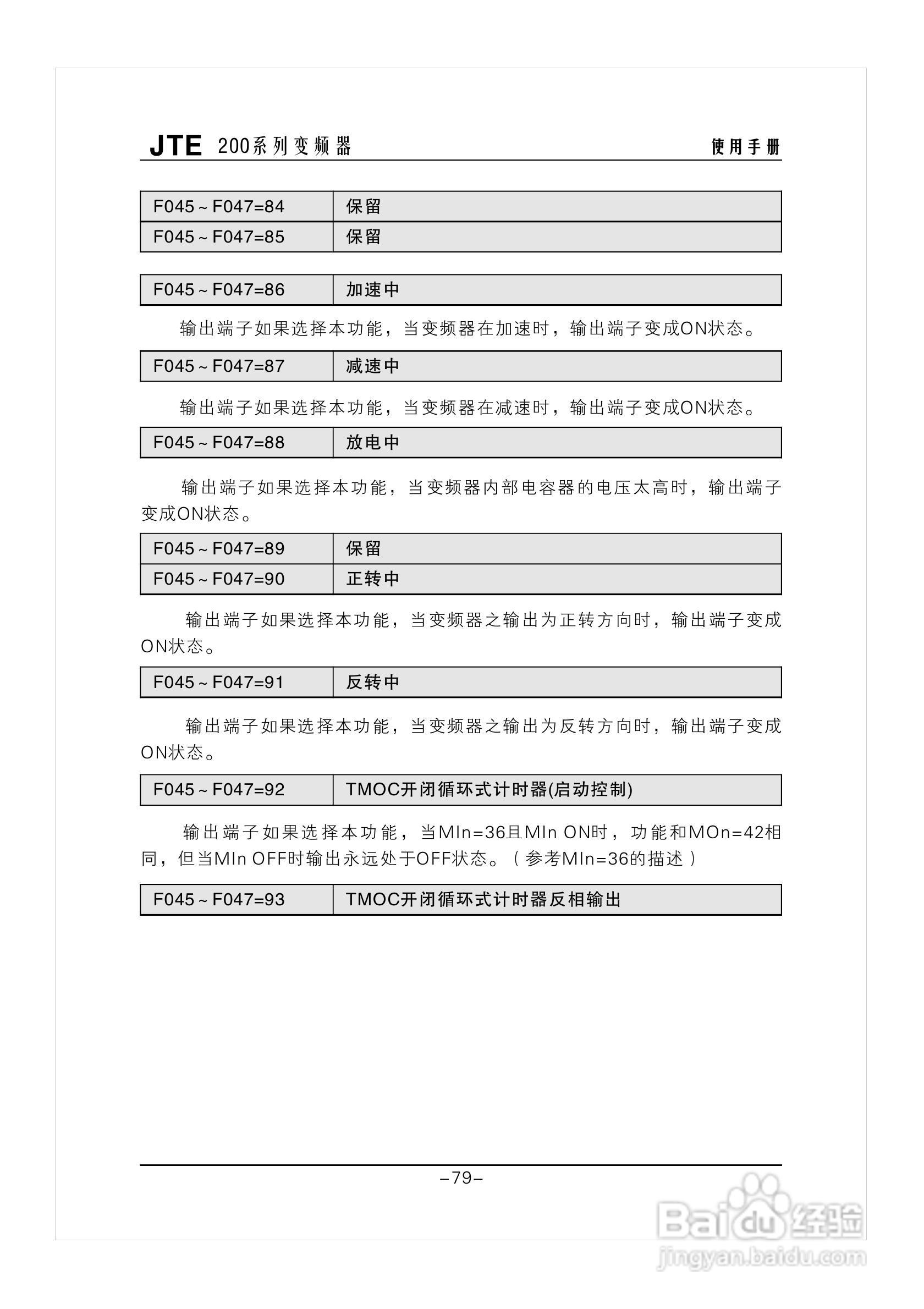 金田JTE200变频器说明书:[9]