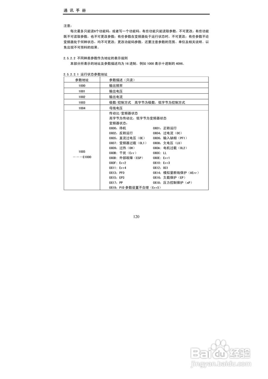 欧瑞传动EC2000-0150T3变频器使用说明书:[13]