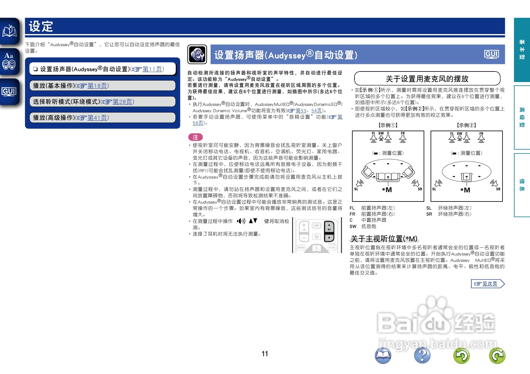 天龙AVR-1612功放使用说明书:[1]