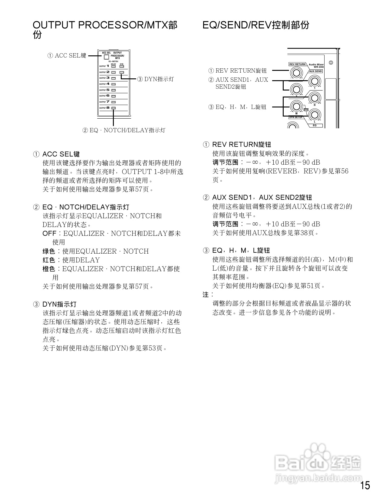 松下WR-D40数字式凋音台使用说明书:[1]