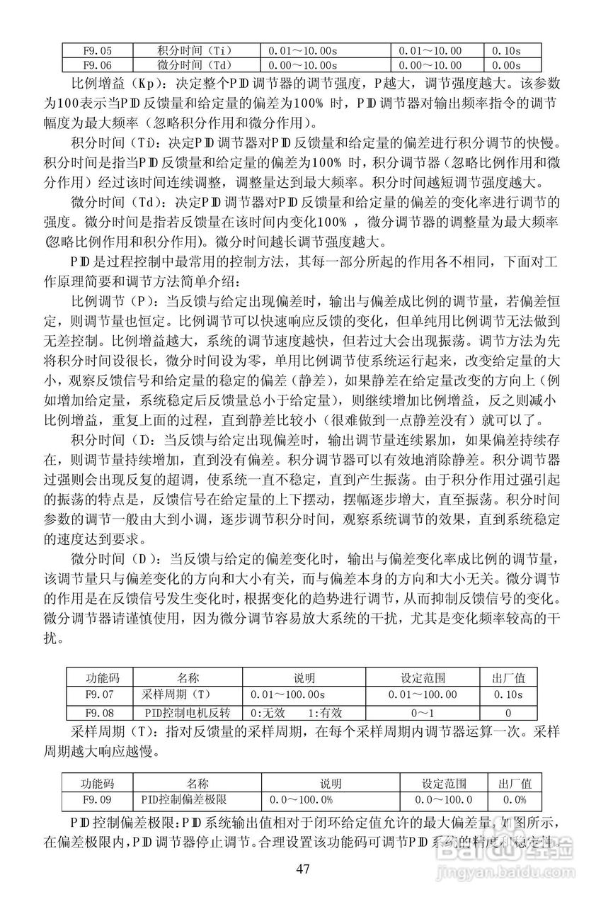 安瑞吉E6-630G/700P-4变频器使用说明书:[5]