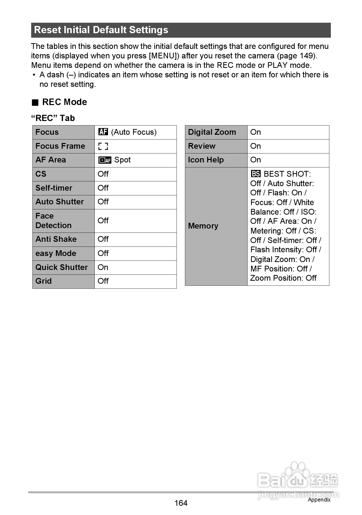 卡西欧EX-Z335数码相机使用说明书:[17]