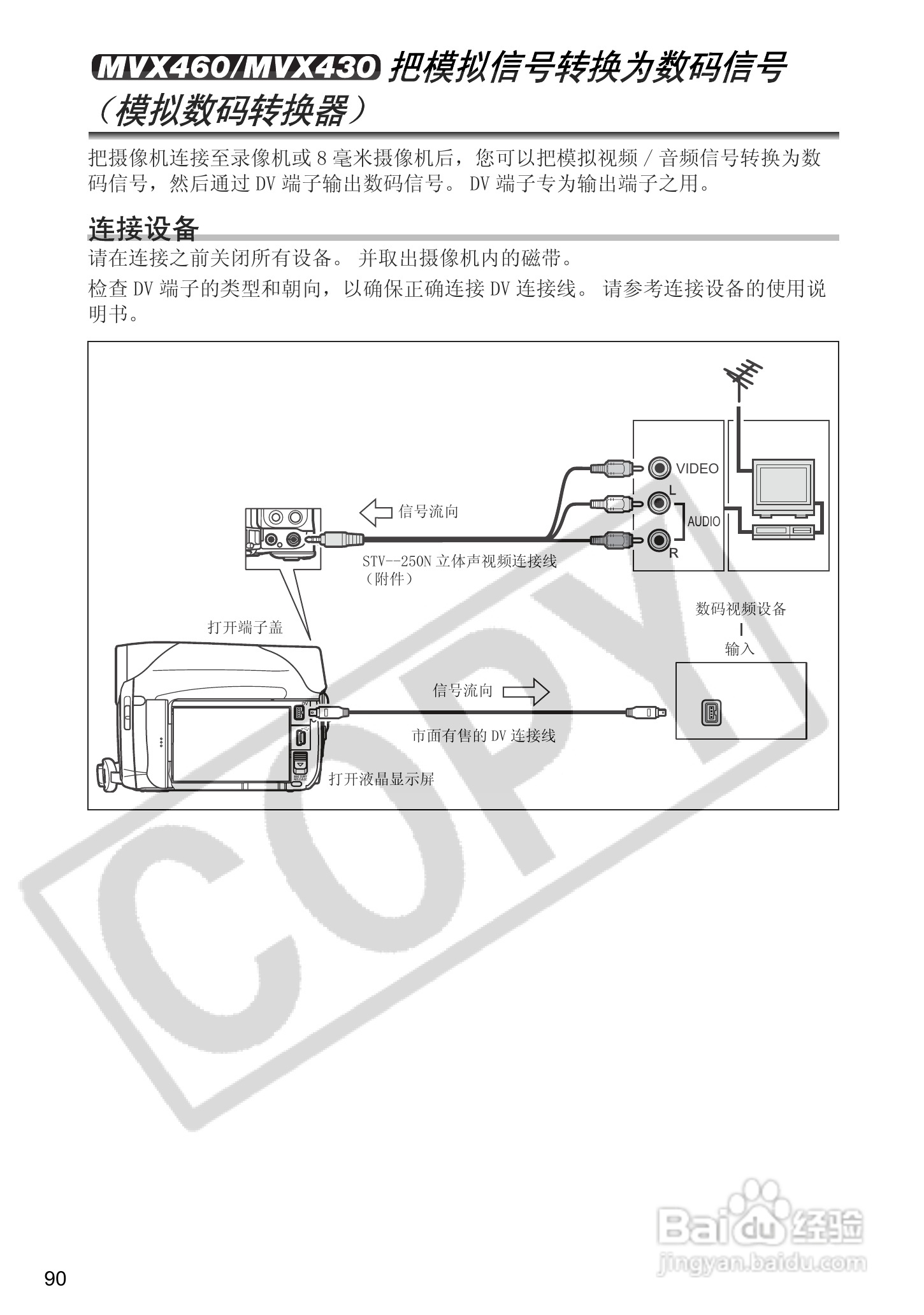 佳能MVX460数码摄像机使用说明书:[9]