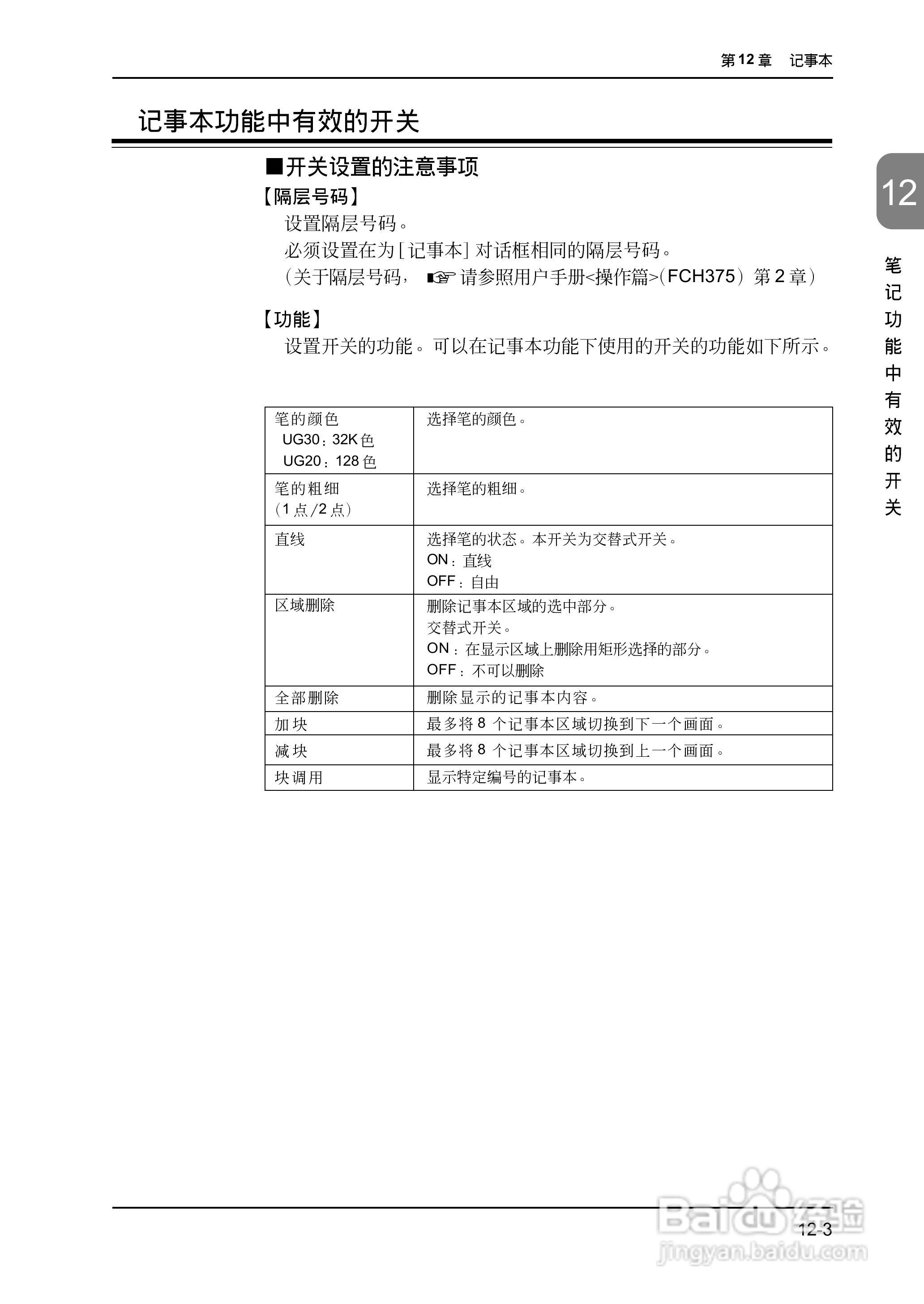 松下UG420H-E变频器使用说明书:[37]