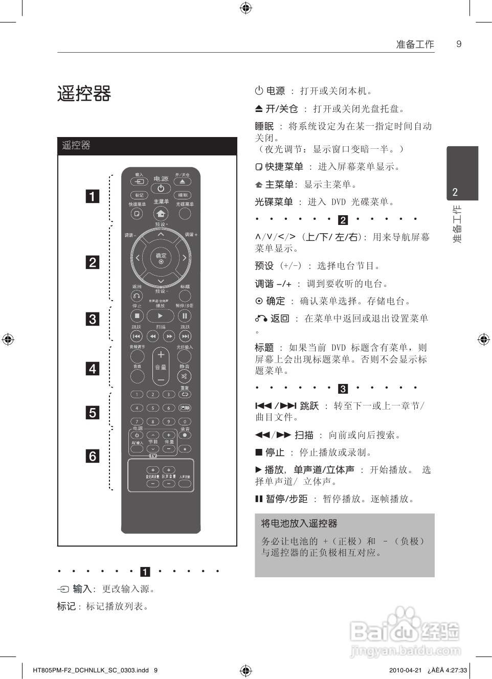 LG HT805PM家庭影院使用说明书:[1]