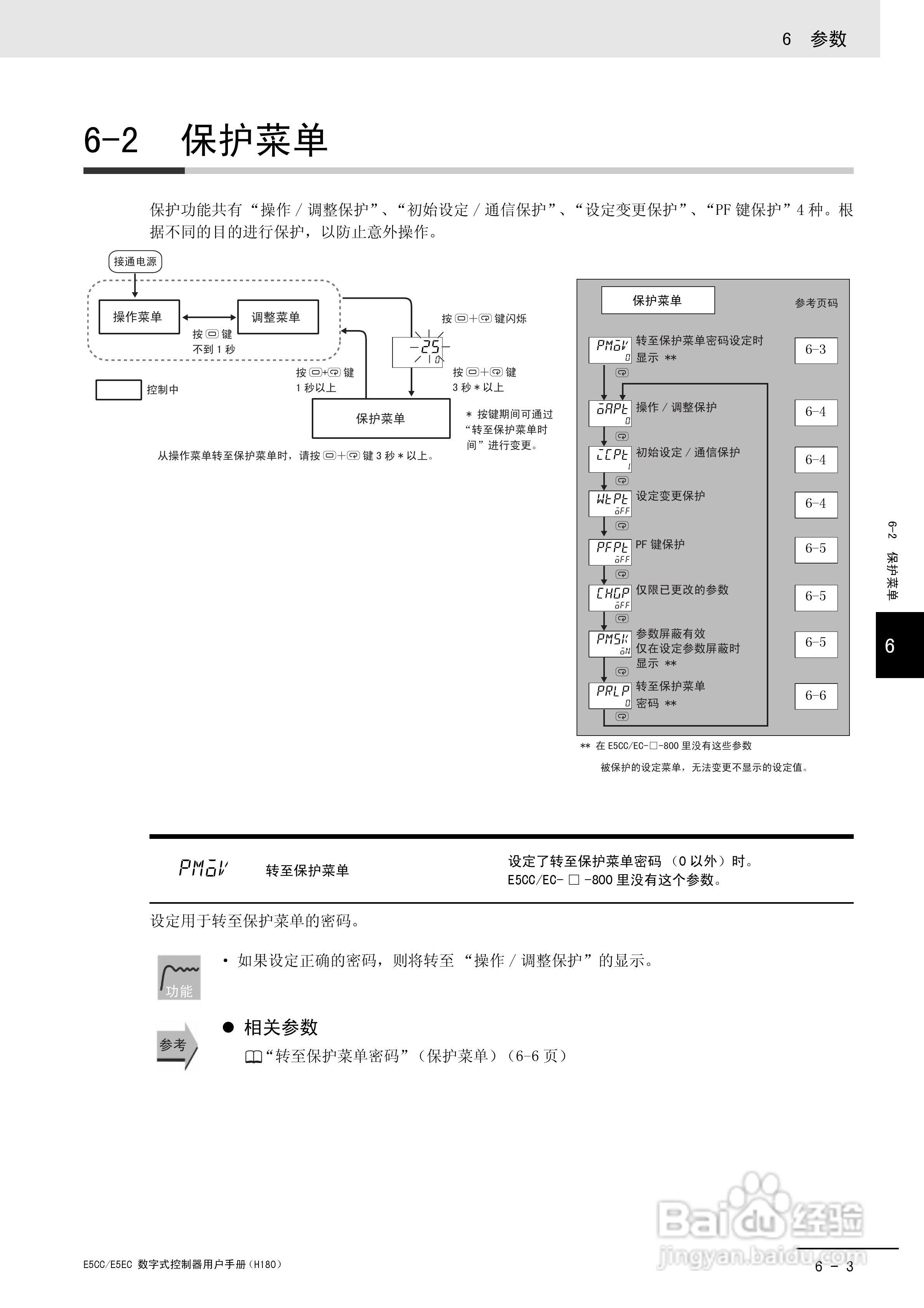 欧姆龙温控器E5CC-E5EC操作手册:[20]