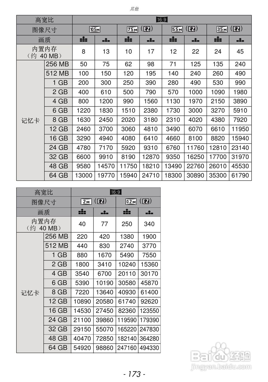 松下DMC-FX68GK数码相机使用说明书:[18]