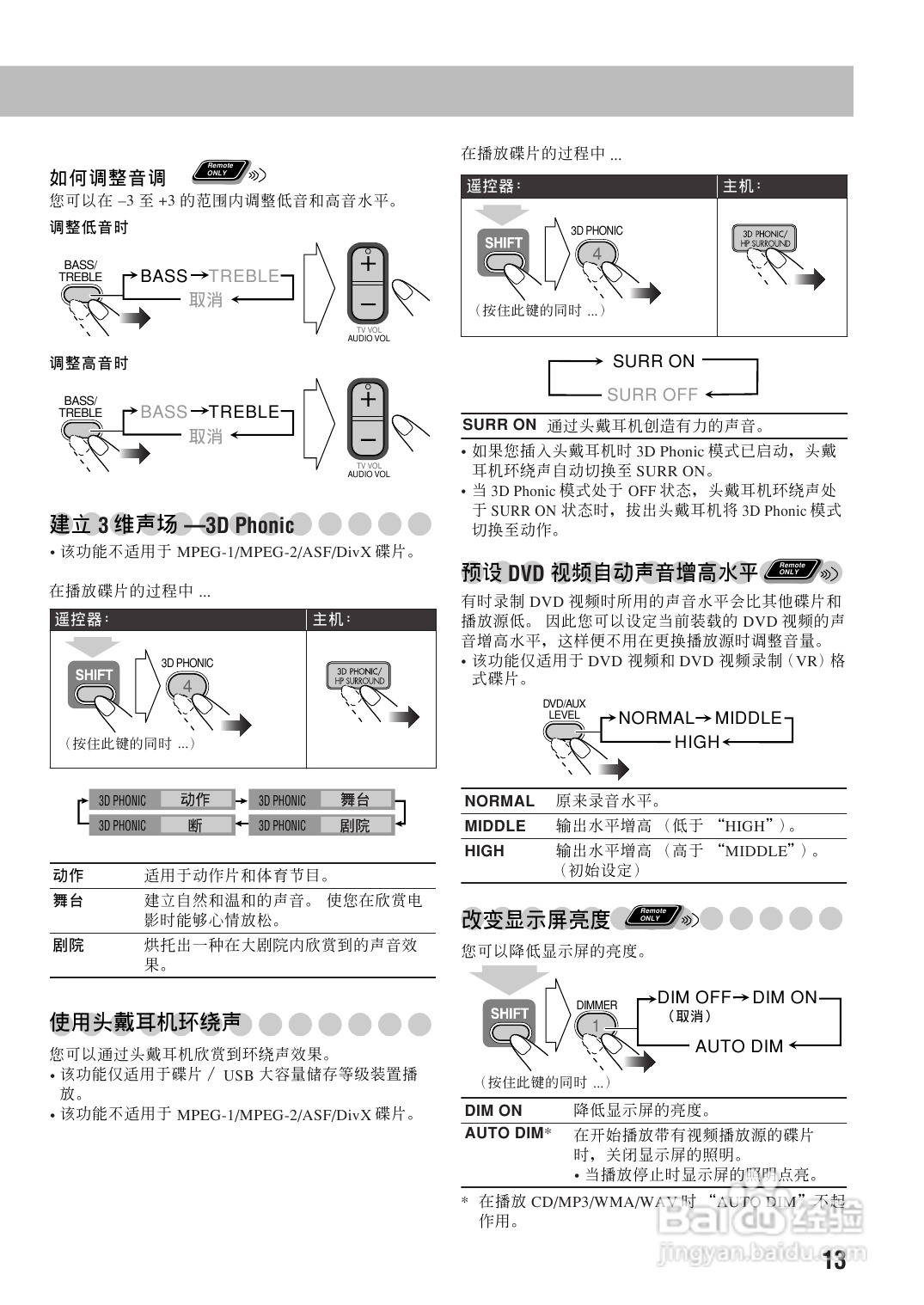 胜利者迷你音响ux-g68uf型使用说明书:[1]