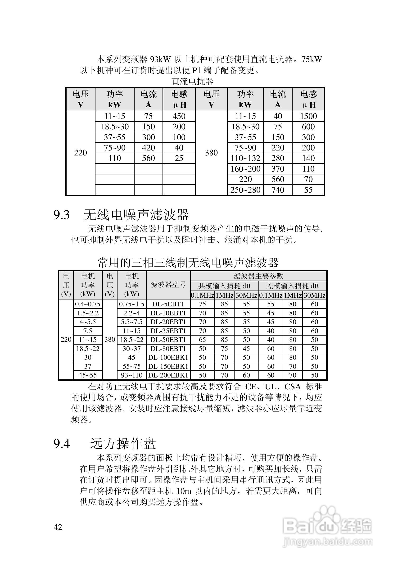 阿尔法(ALPHA)ALPHA2000-3132Z变频器说明书:[5]