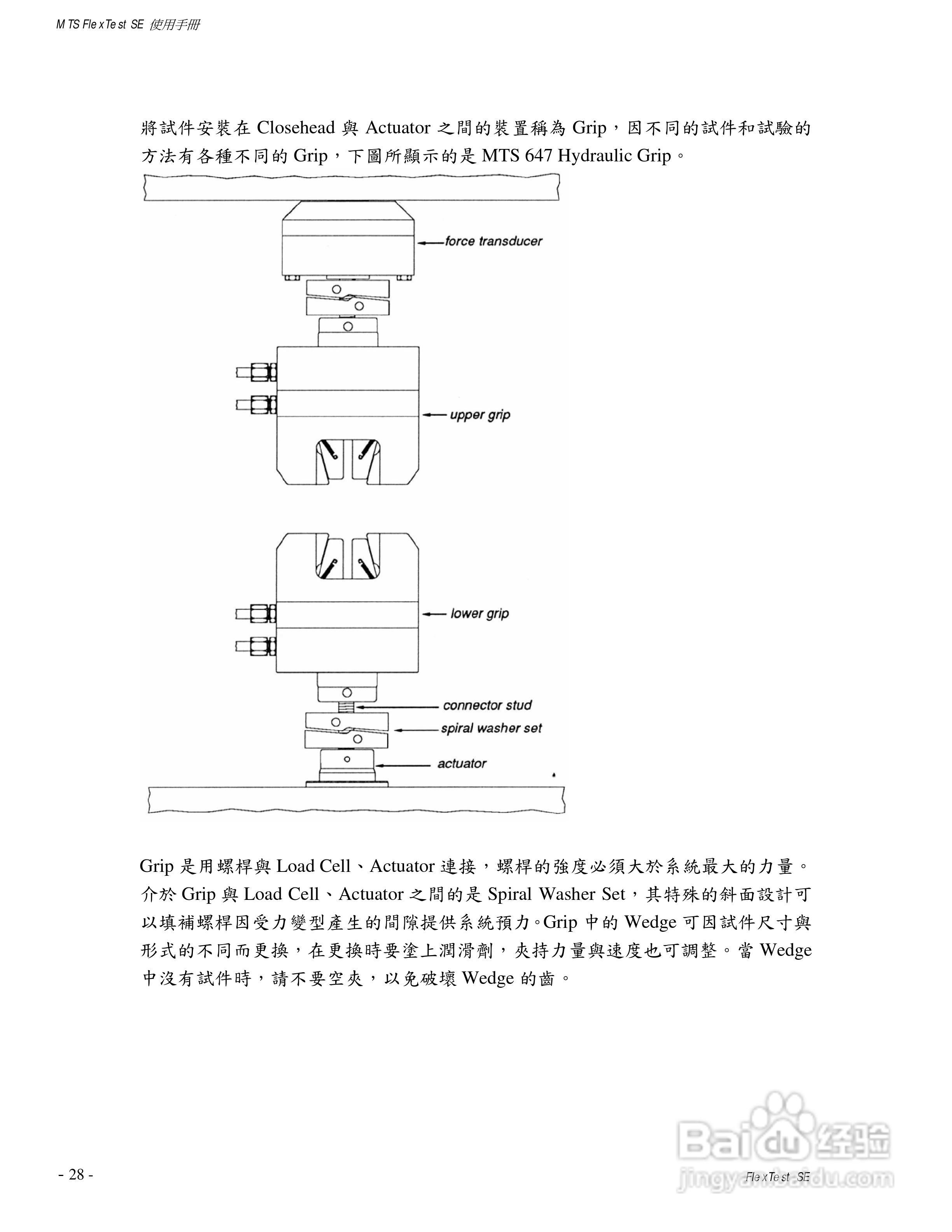 国科MTS810伺服液压试验系统使用手册:[3]