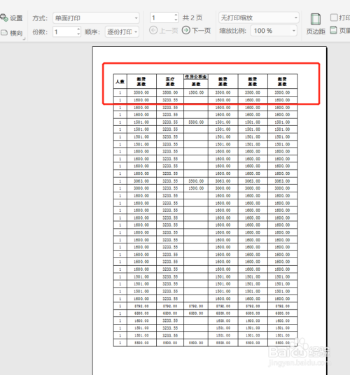 怎么将Excel中的所有列缩放到一页？