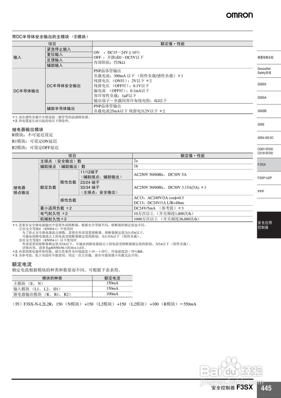 OMRON F3SX安全控制器说明书:[2]
