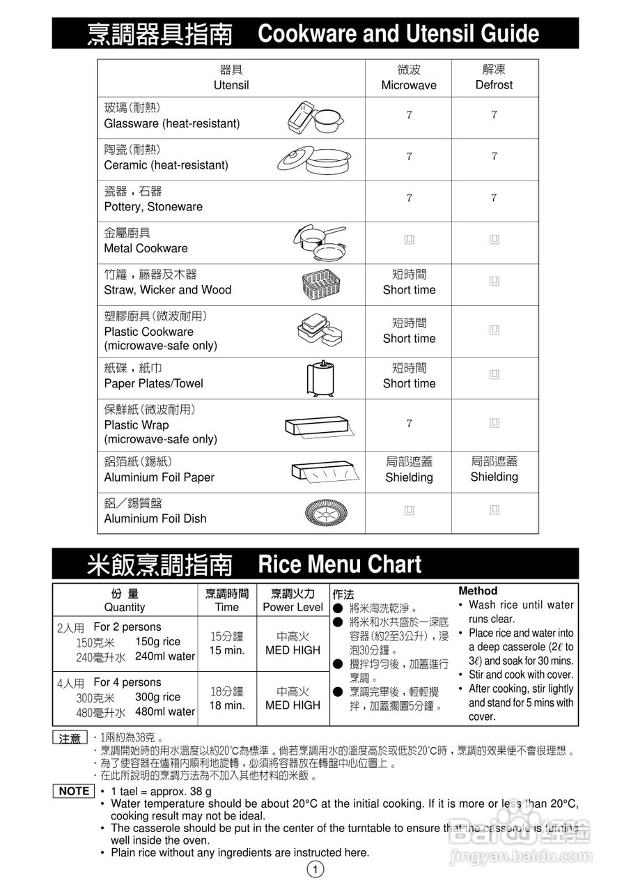 声宝R-222F型微波炉说明书:[1]
