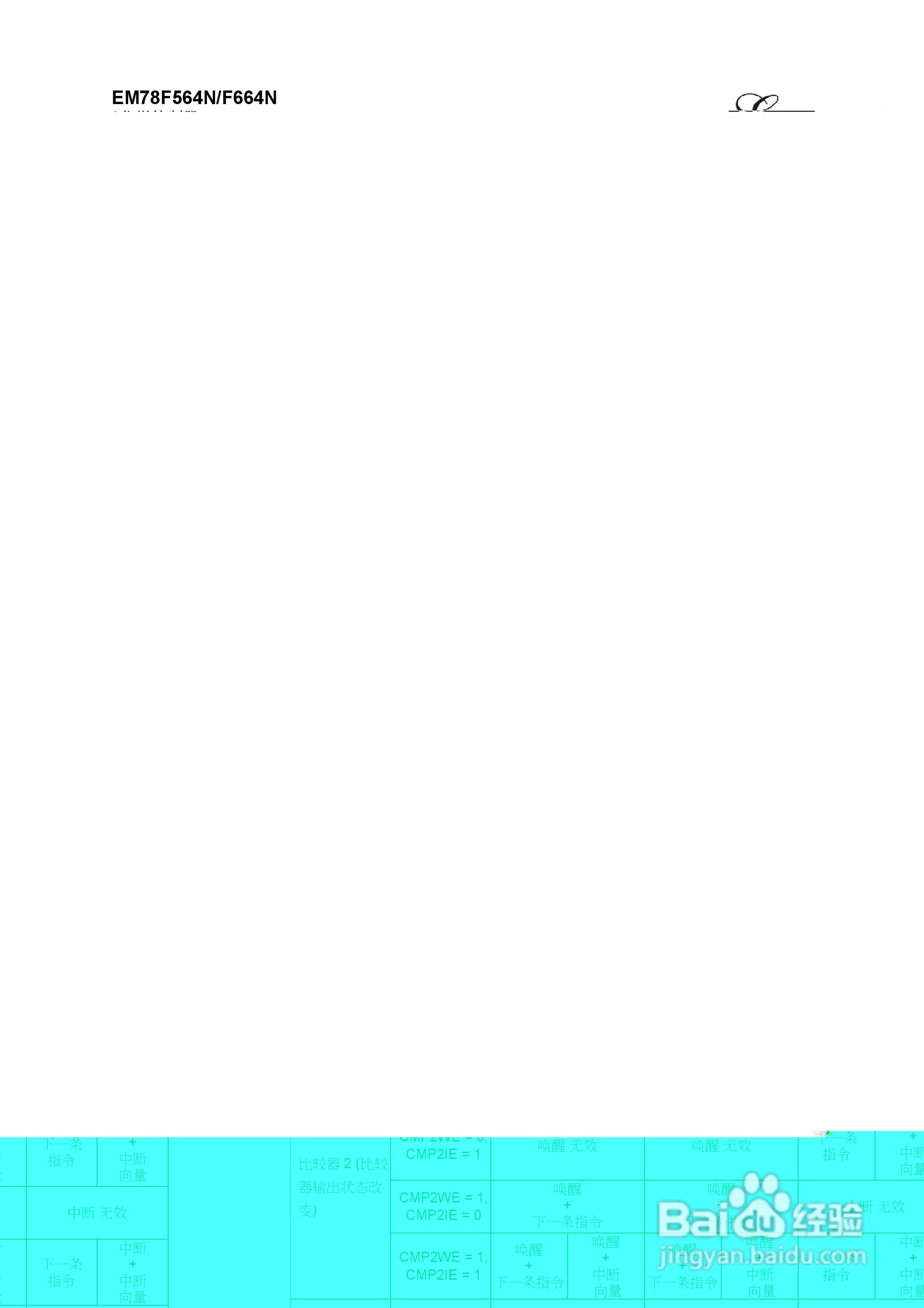EM78F564N/F664N 8位微控制器说明书:[6]