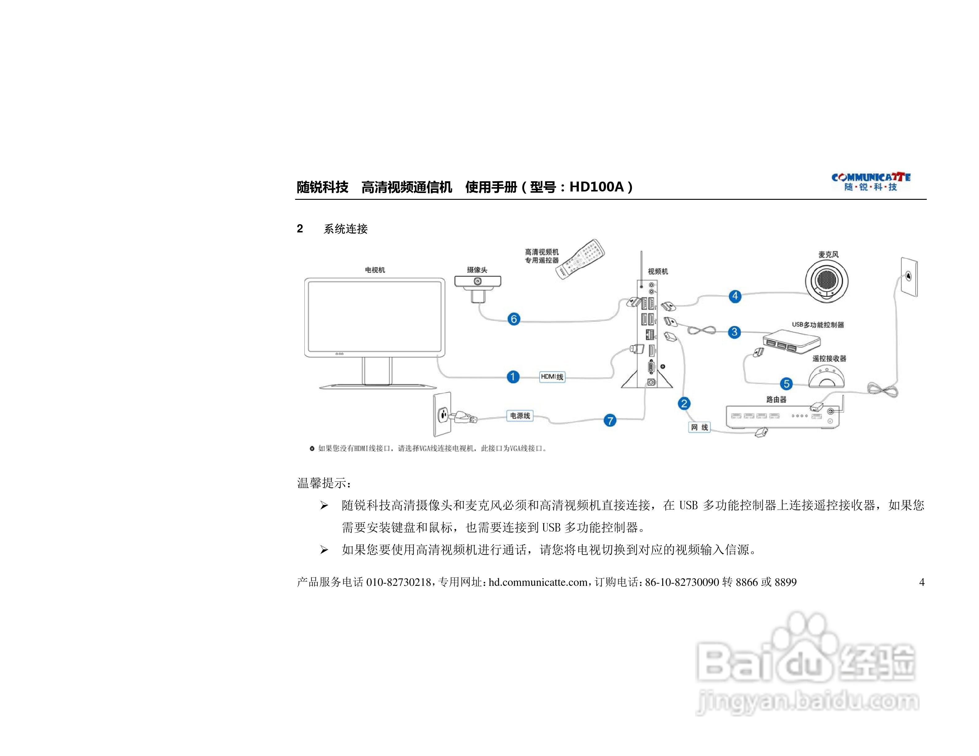 随锐HD100A高清视频通信机使用说明书:[1]