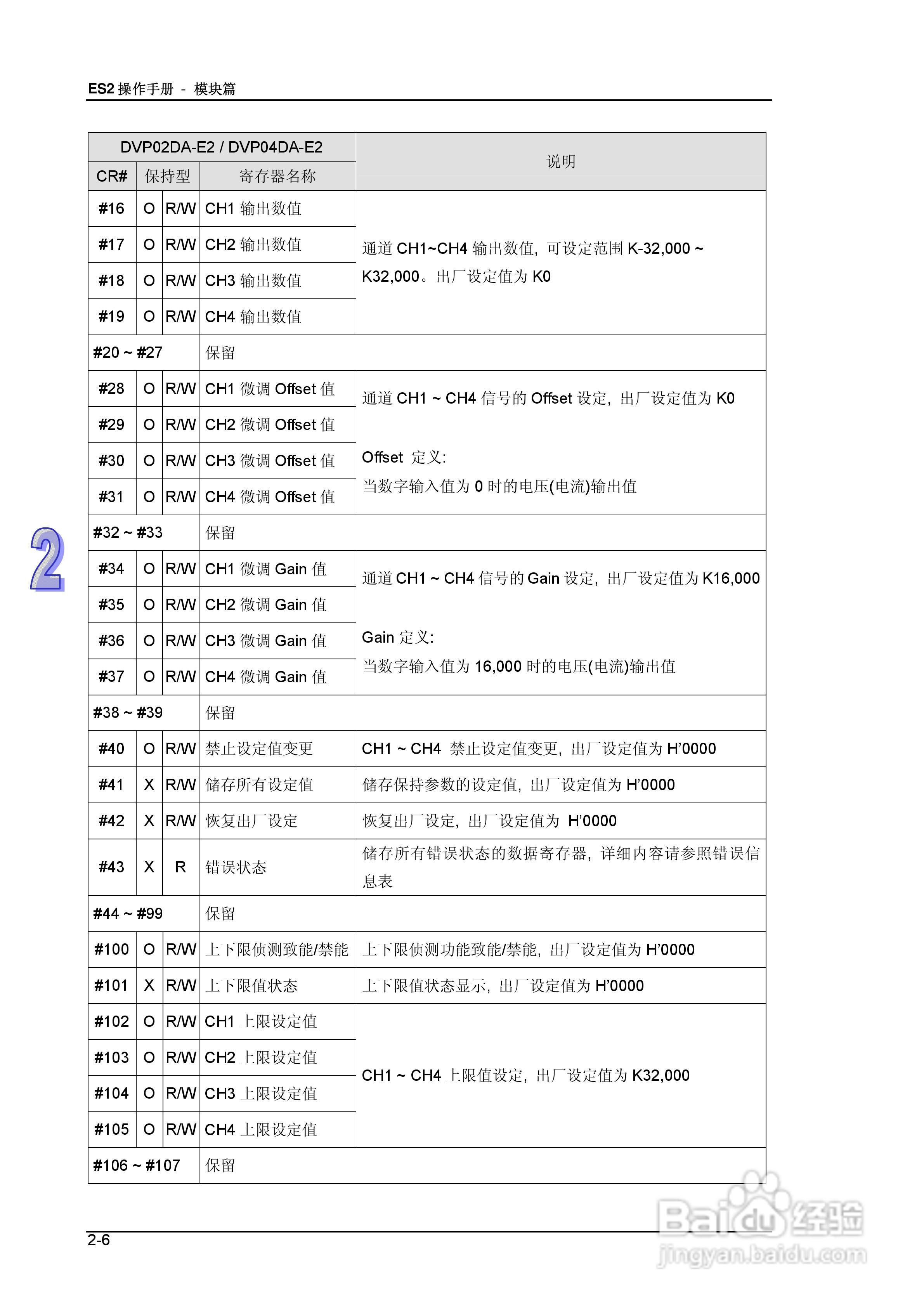 DVP-ES2模块操作手册:[4]