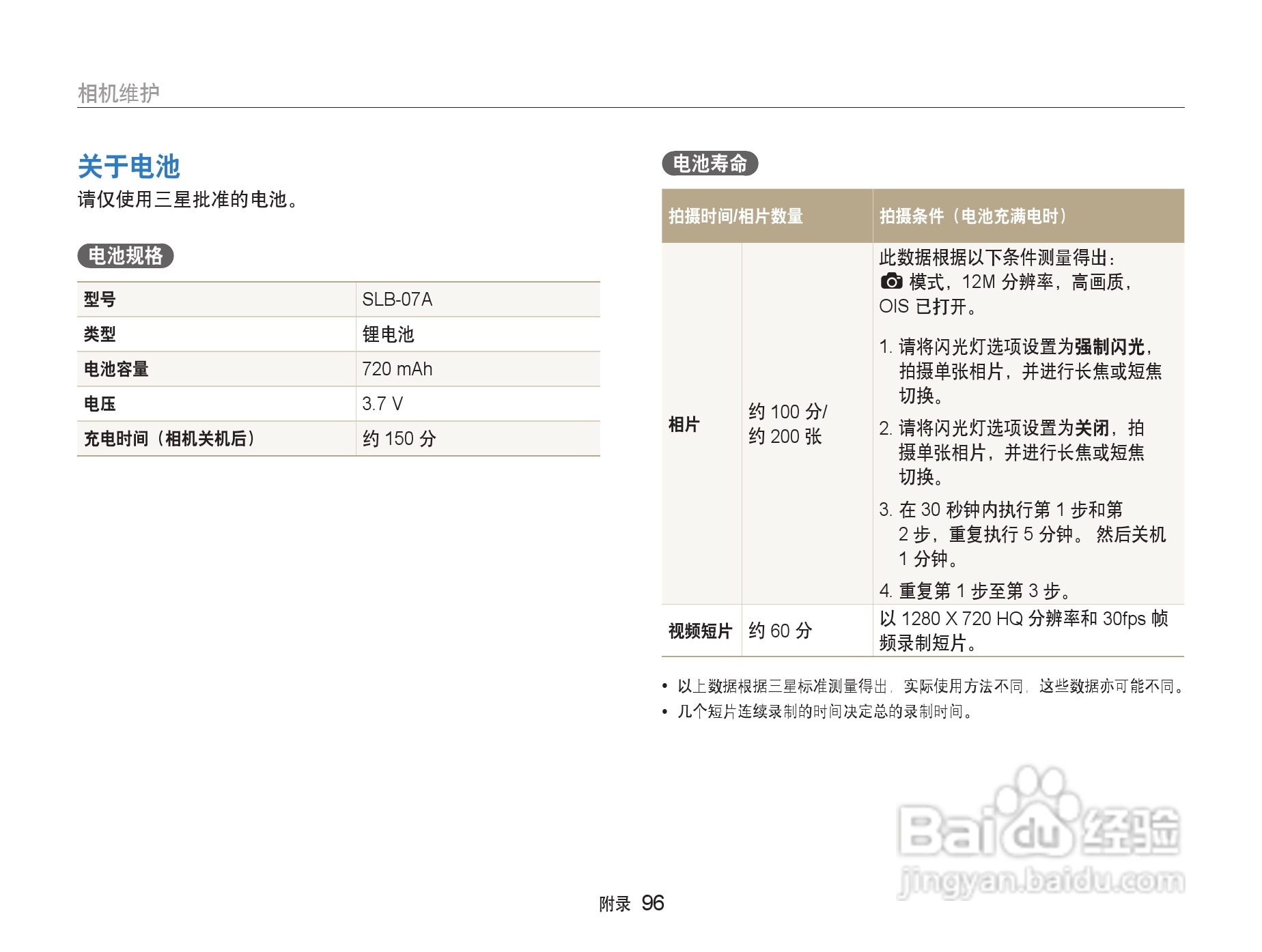 三星ST500数码相机使用说明书:[10]