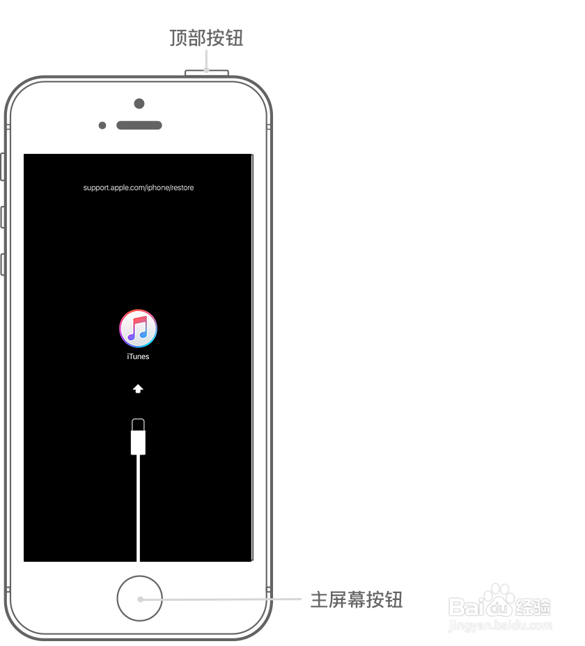 iPhone已停用，怎么解锁iPhone