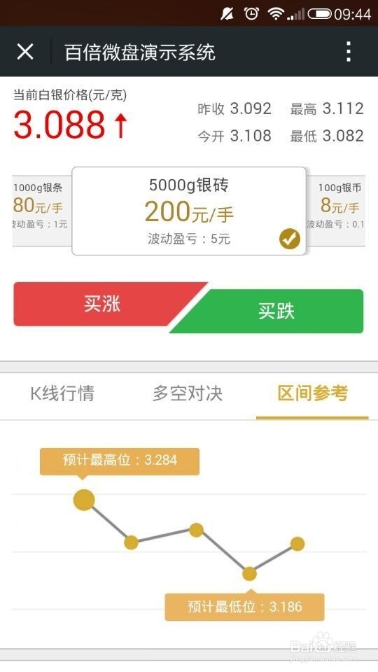 如何利用百倍微盘在手机微信上玩贵金属投资