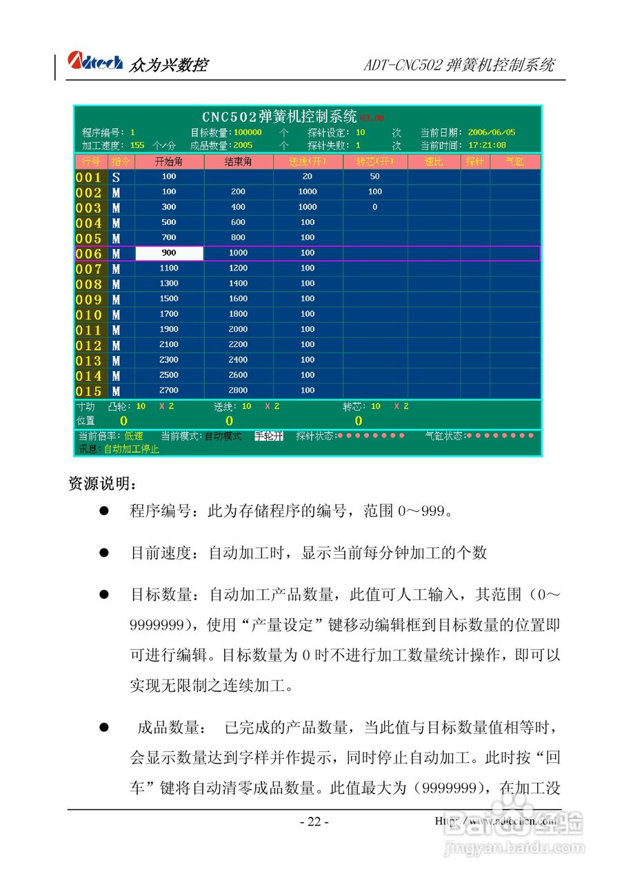 众为兴数控 ADT-CNC502A弹簧机控制系统用户手册:[3]