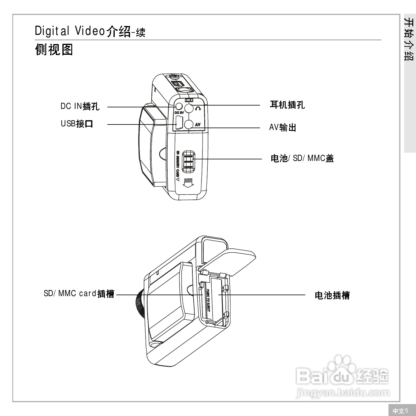 鸿友DV 4000数码摄像机使用说明书:[1]