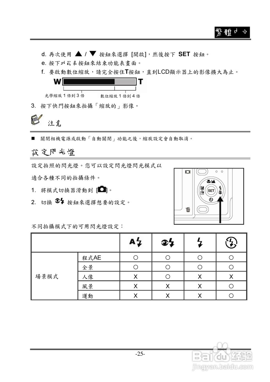 昆盈G-Shot P536型数码相机使用说明书:[3]