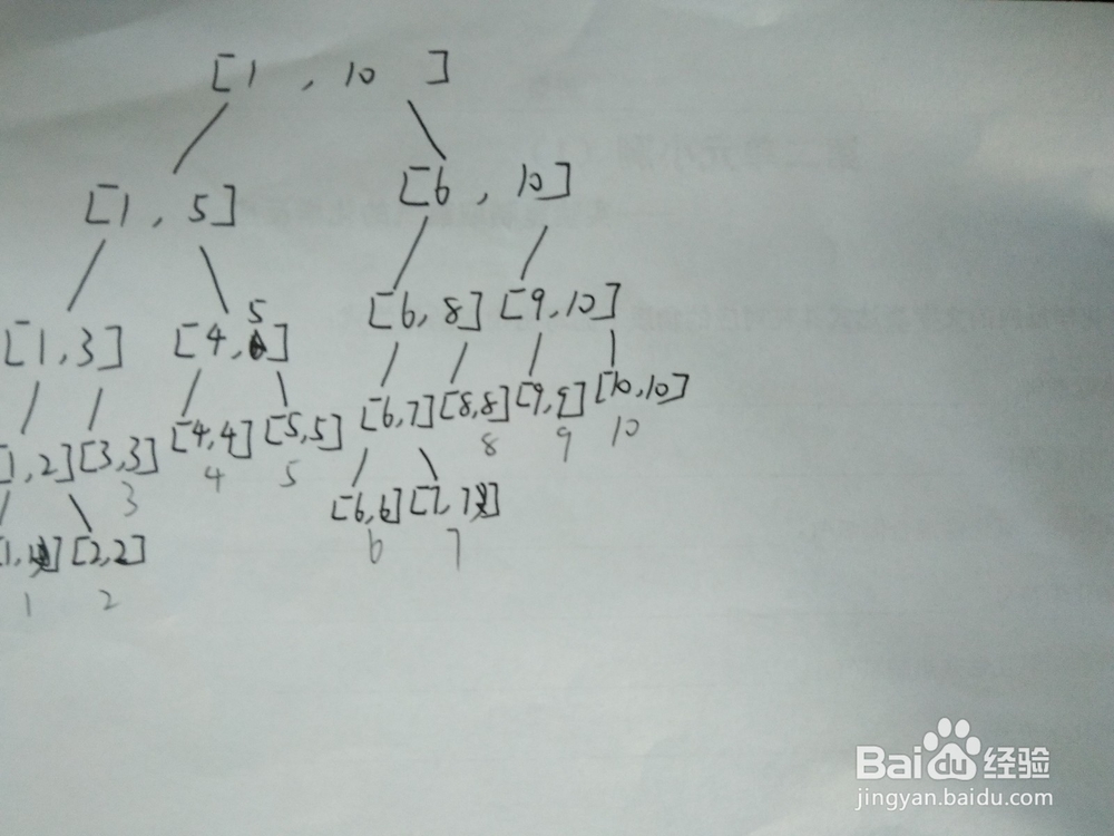 线段树建树、区间修改以及区间求和（C++写法）