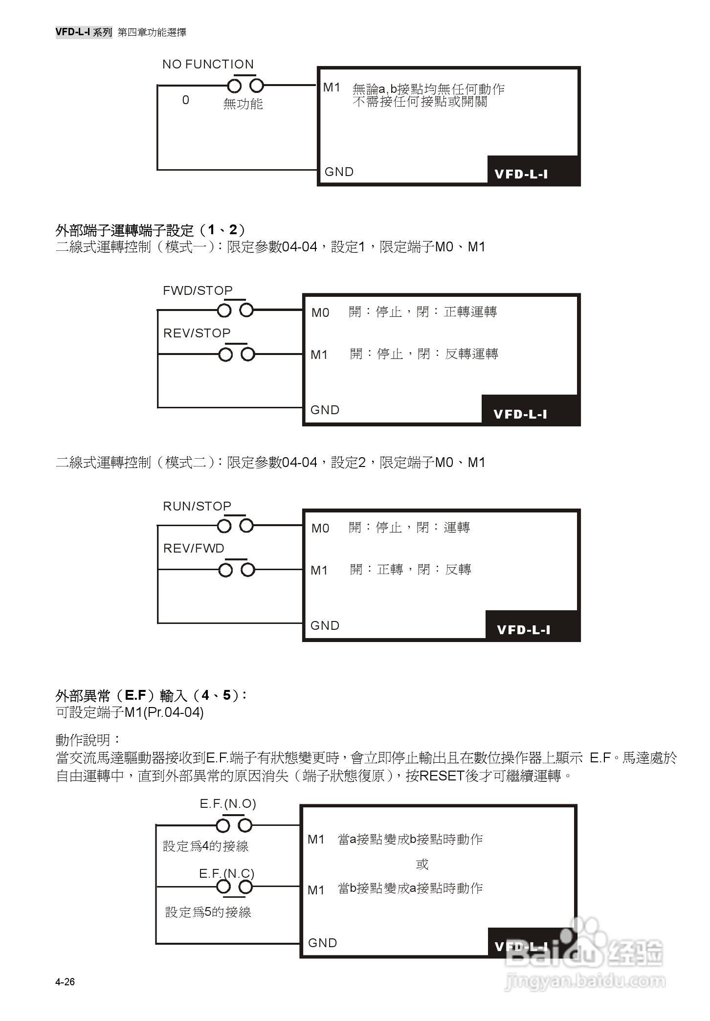 台达高性能简型交马达驱动器VFD-L-I使用手册:[5]
