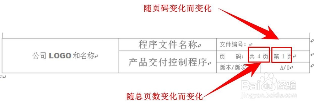 word体系文件格式设计方法