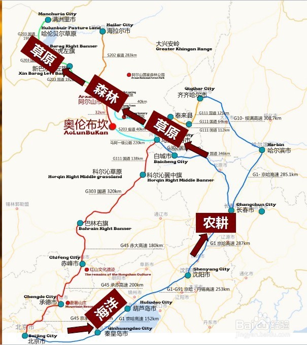 怎么去阿尔山-奥伦布坎？