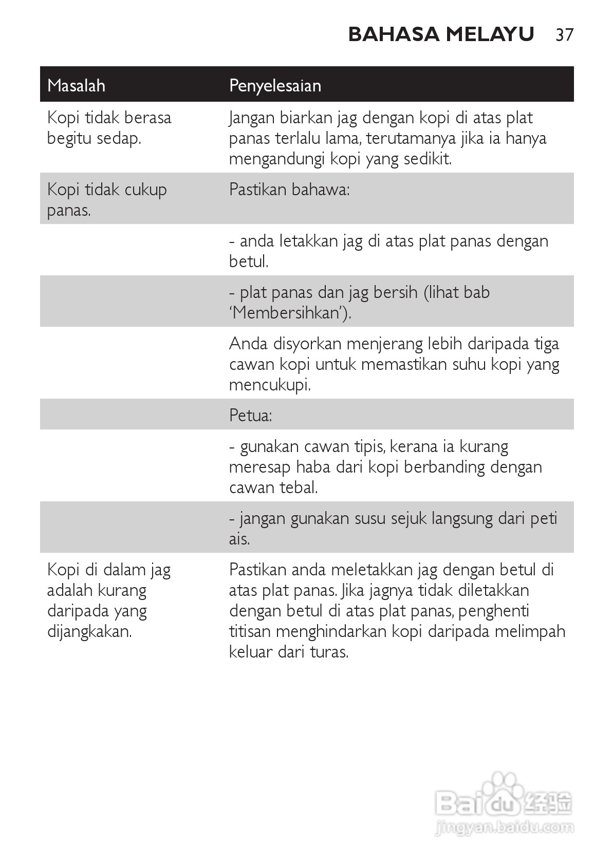 飞利浦HD7448/70咖啡壶使用说明书:[4]