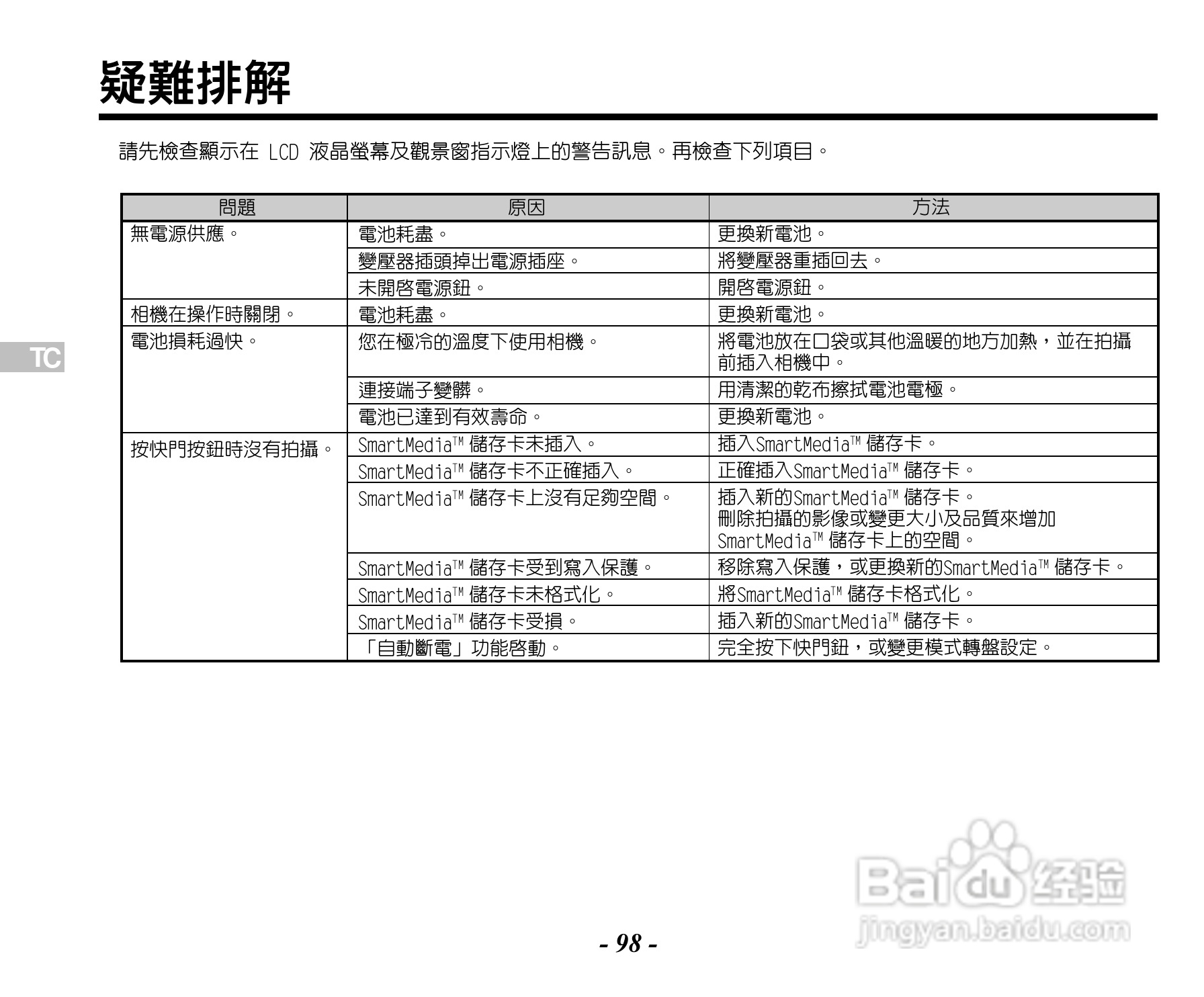 Caplio RR120数码相机用户手册:[10]