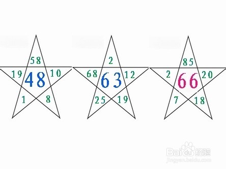 玩，点亮未来的灯：[18]舞蹈教练