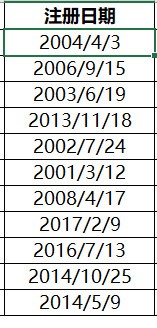 妙用text函数实现文本与日期格式单元格的链接
