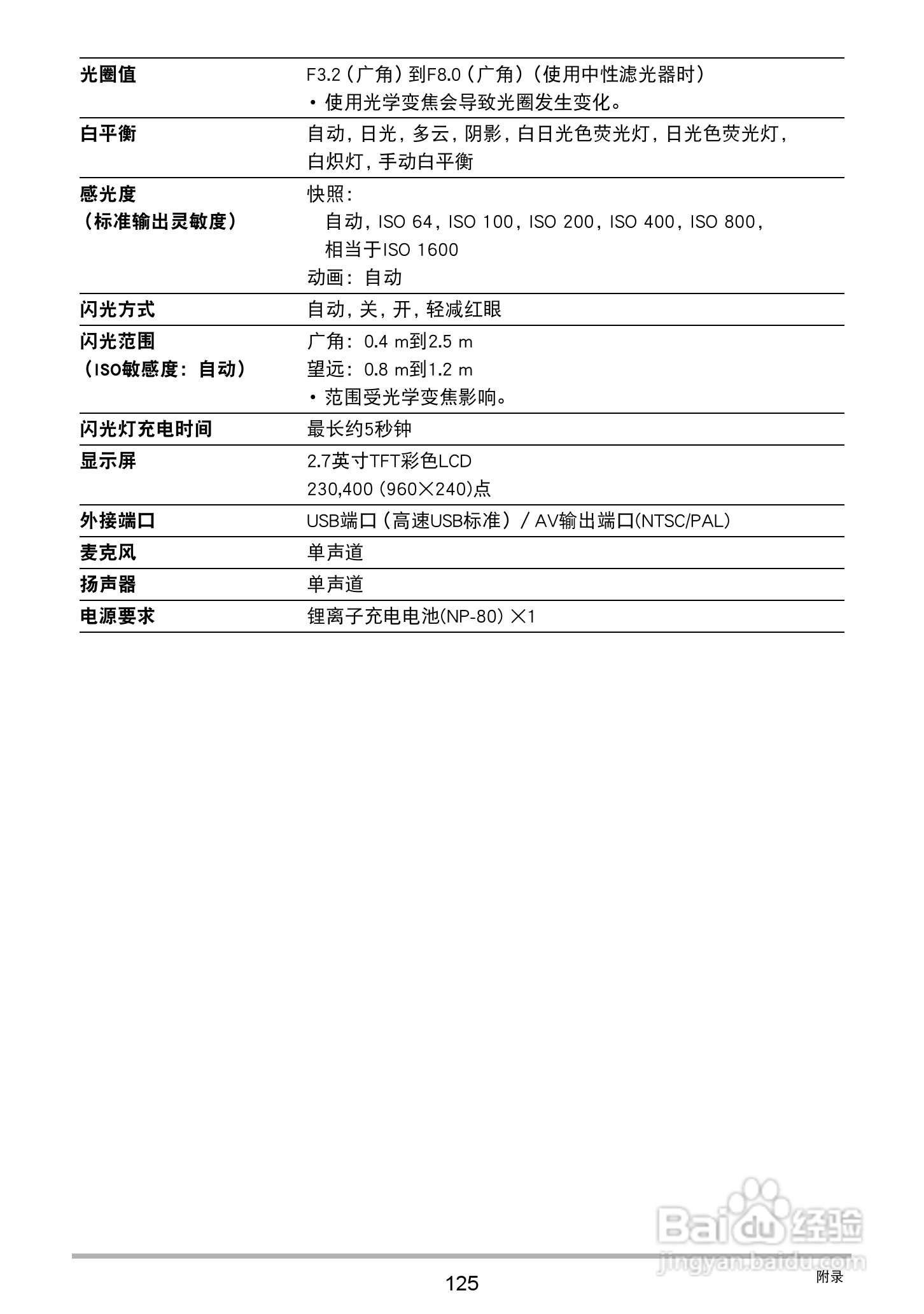 卡西欧EX-Z32数码相机使用说明书:[13]
