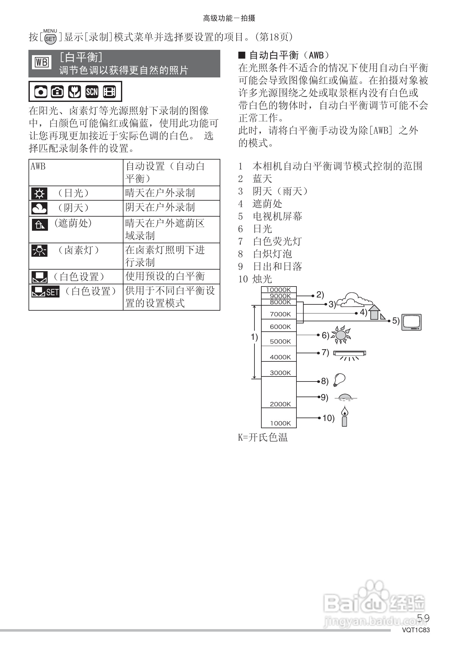 Panasonic DMC-LS75GK数码相机使用说明书:[6]
