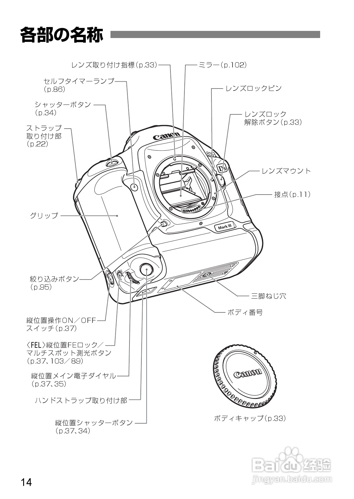 Canon EOS-1数码单反相机使用说明书:[2]