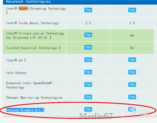 CPU：[2]Intel CPU规格参数简介（二）