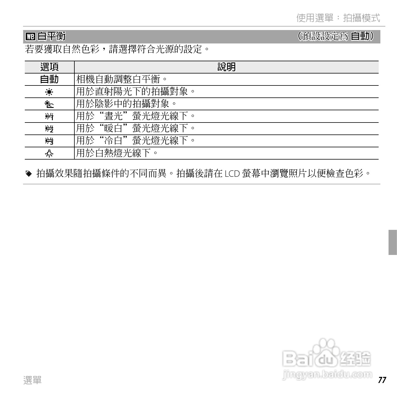 富士FINEPIX XP150数码相机使用说明书:[10]