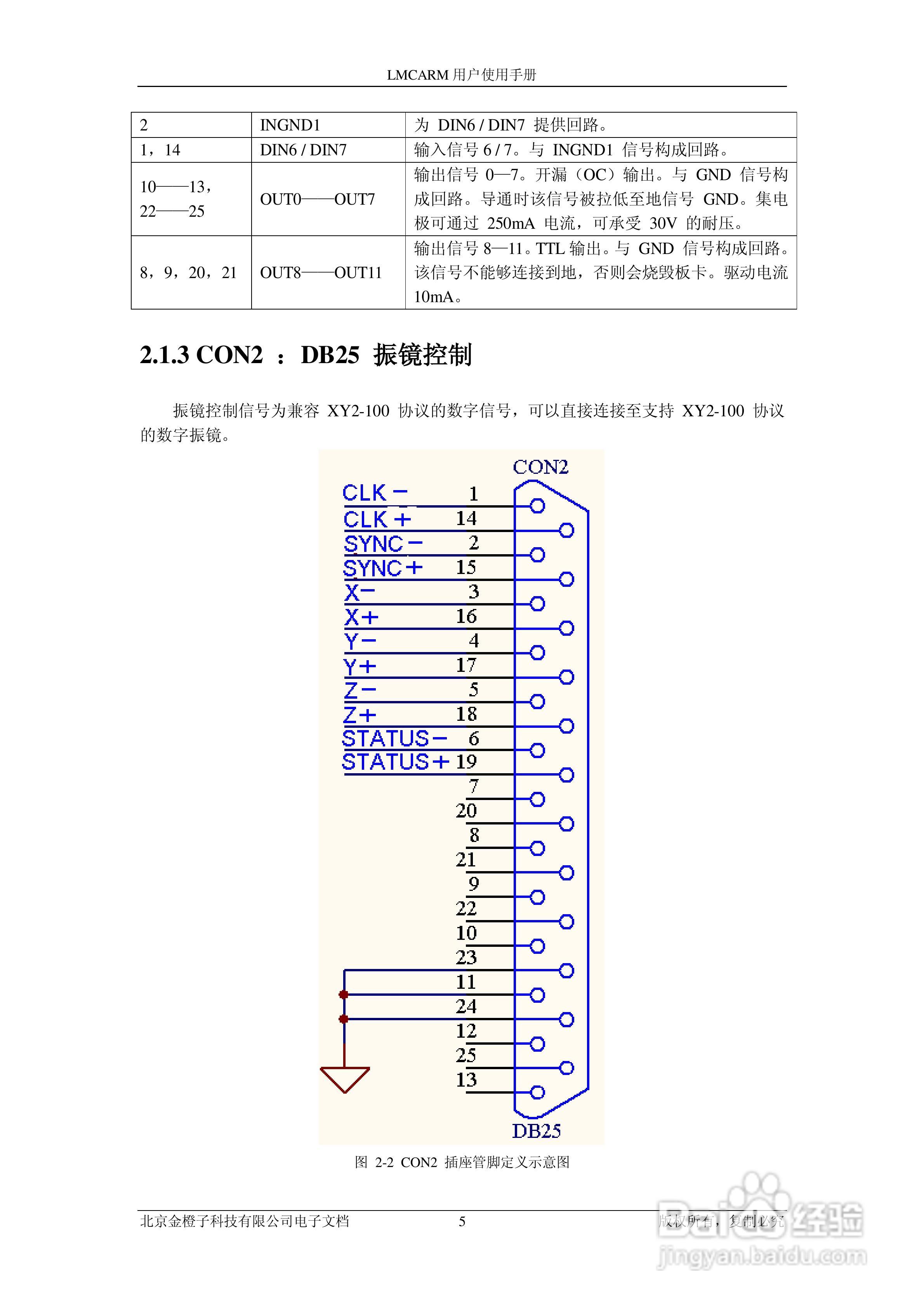 金橙子科技lmcarm 标准卡使用手册