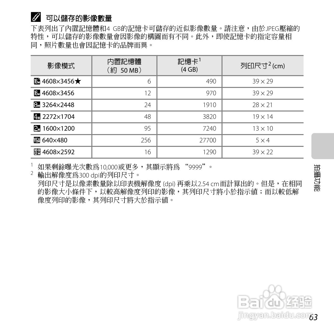 尼康COOLPIX L810数码相机使用说明书:[9]