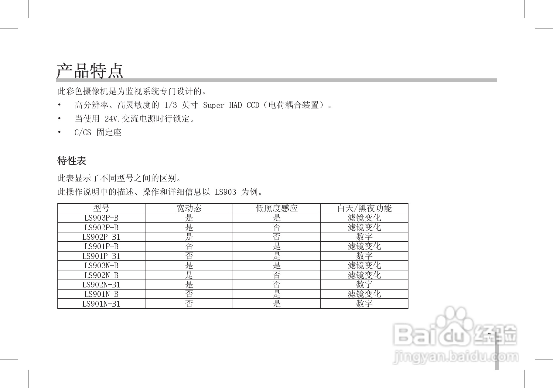 LG LS903/902/901彩色摄像机使用手册:[1]