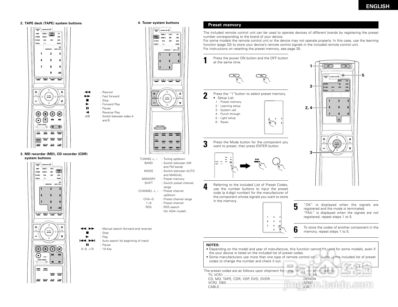 DENON AVR-3805收音环绕扩音机操作说明书:[2]