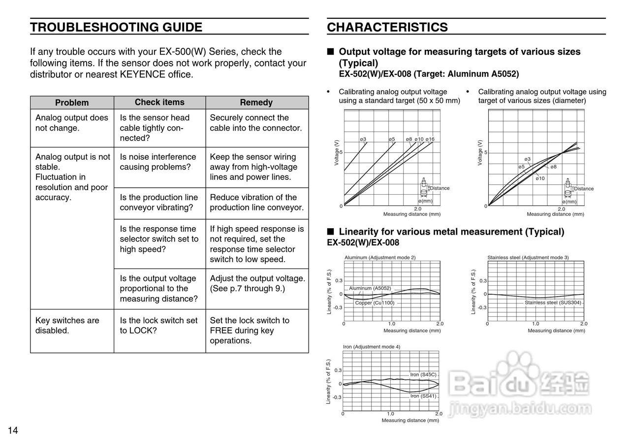 基恩士EX-500 系列高精度、涡电流位移传感器说明书