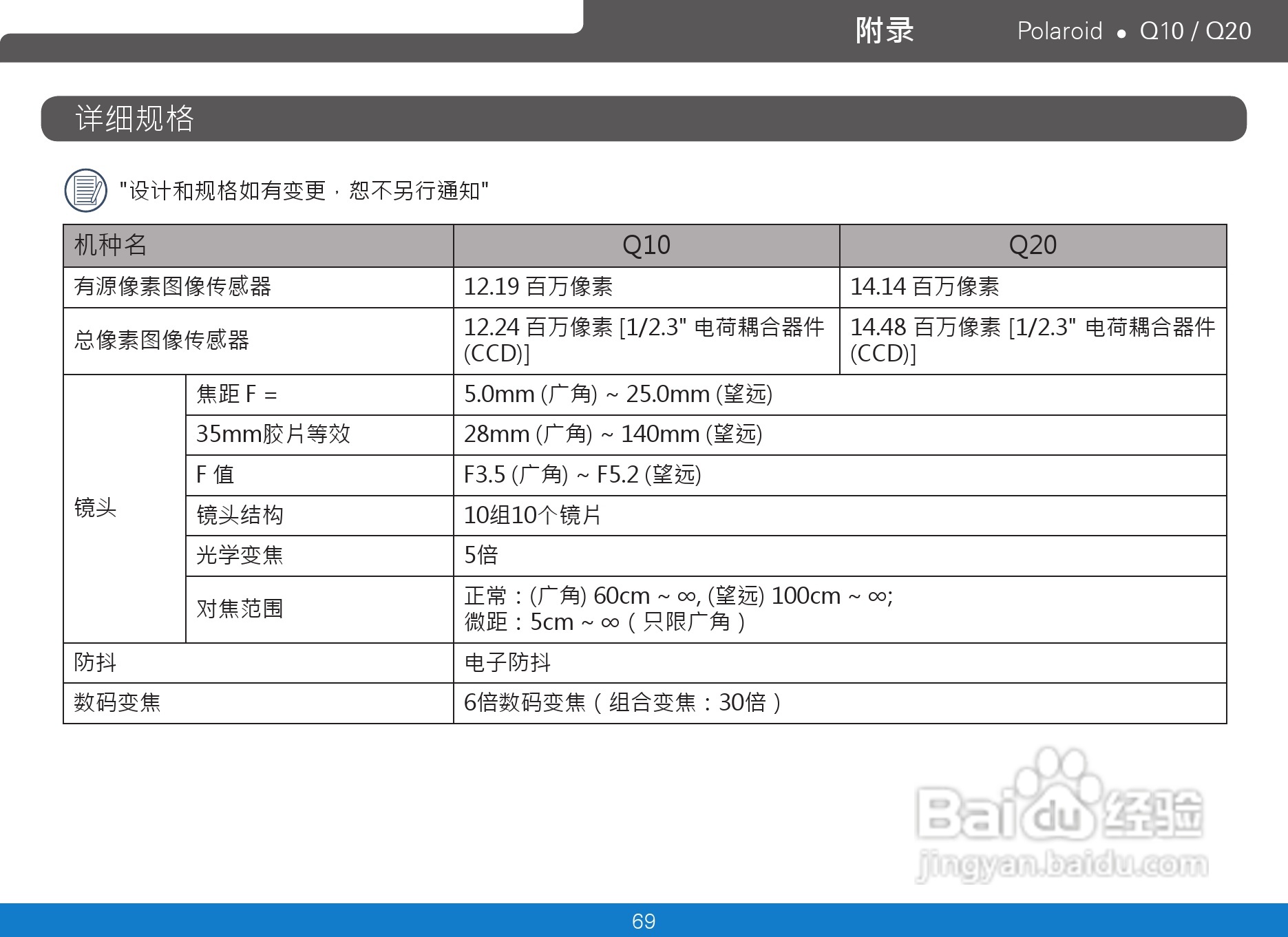 宝丽来Polaroid Q20数码相机使用说明书:[8]