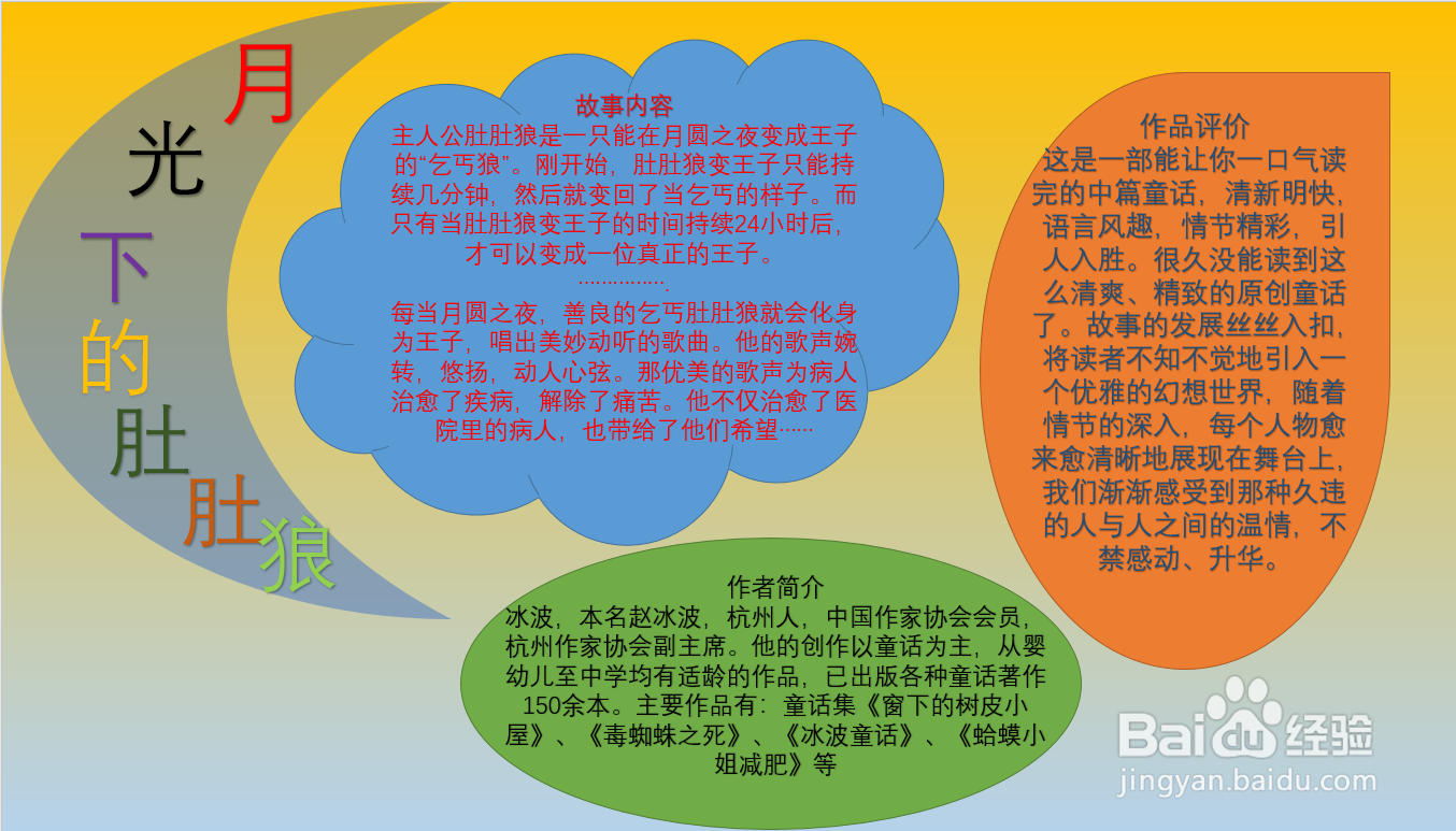 月光下的肚肚狼手抄报