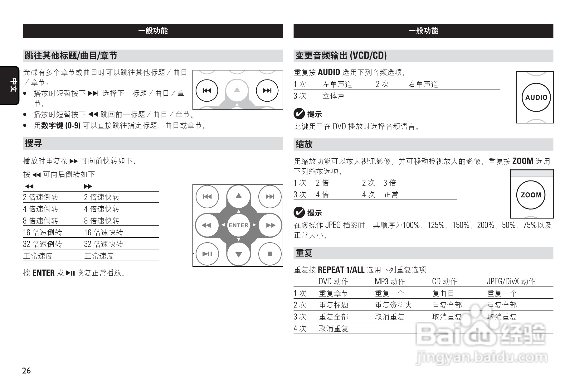 飞利浦PET816便携式DVD播放机使用说明书