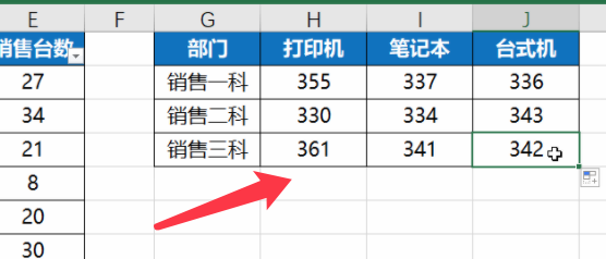 Excel如何用COUNTIFS函数进行多条件计数