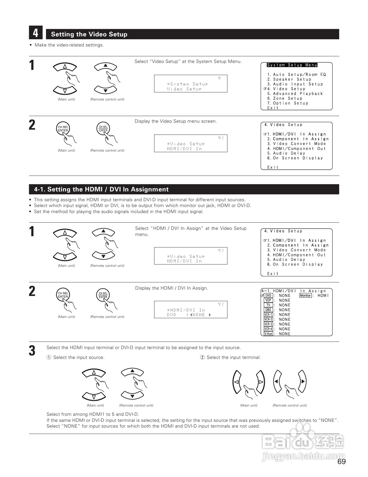 DENON AVC-A1XVA功放安装说明书:[4]